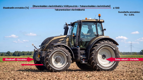 2609 LB aanloop FI